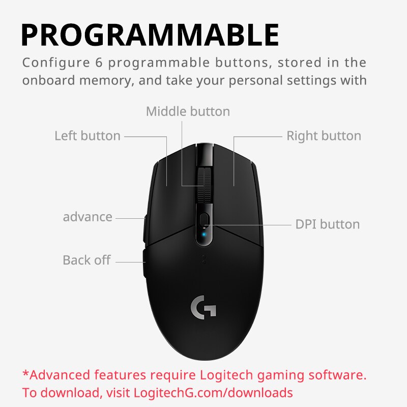 Logitech g304 lightspeed wirel – Logitech Mouse G Pro X Superlight Bewertung und Preis